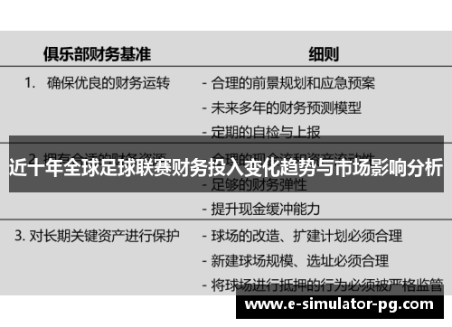 近十年全球足球联赛财务投入变化趋势与市场影响分析