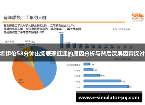 霍伊伦58分钟出场表现低迷的原因分析与背后深层因素探讨