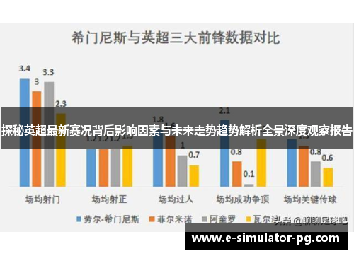 探秘英超最新赛况背后影响因素与未来走势趋势解析全景深度观察报告 探秘英超最新赛况背后影响因素与未来走势趋势解析全景深度观察报告
