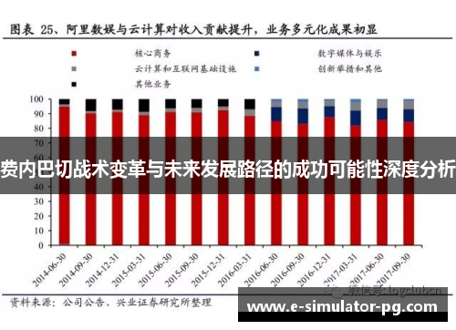 费内巴切战术变革与未来发展路径的成功可能性深度分析 费内巴切战术变革与未来发展路径的成功可能性深度分析