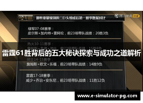 雷霆61胜背后的五大秘诀探索与成功之道解析