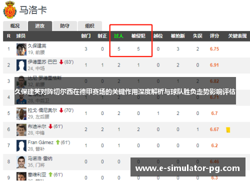 久保建英对阵切尔西在德甲赛场的关键作用深度解析与球队胜负走势影响评估