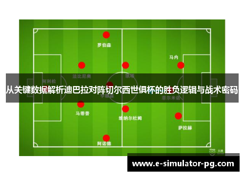 从关键数据解析迪巴拉对阵切尔西世俱杯的胜负逻辑与战术密码