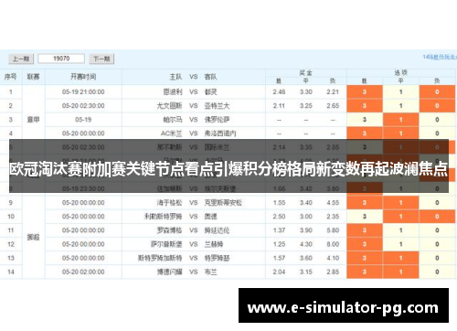欧冠淘汰赛附加赛关键节点看点引爆积分榜格局新变数再起波澜焦点