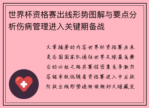 世界杯资格赛出线形势图解与要点分析伤病管理进入关键期备战
