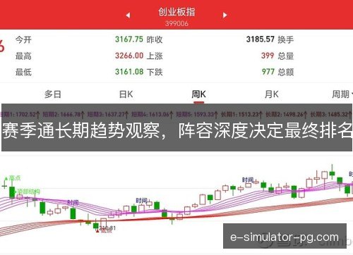 赛季通长期趋势观察，阵容深度决定最终排名